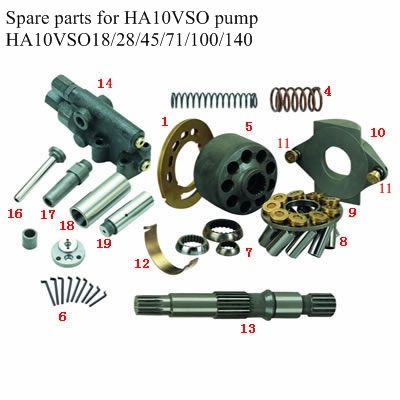 Rexroth 유압 펌프 HA10VSO 부품 공학, 선박
